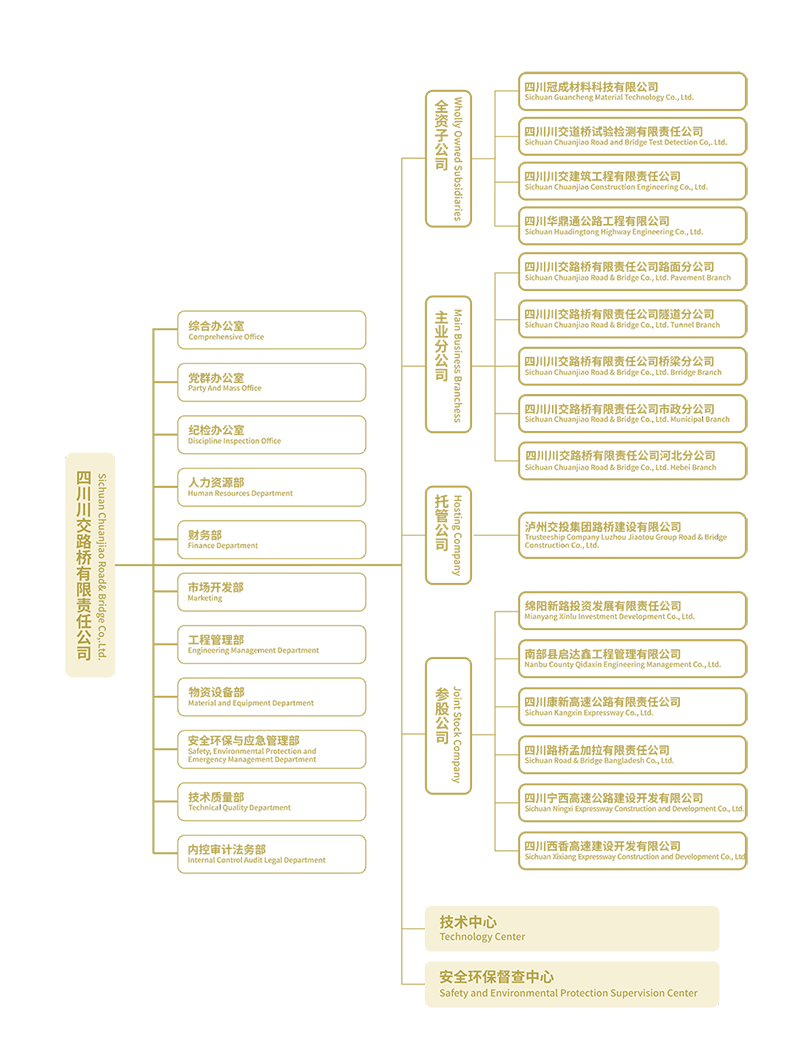 20240827-組織機構(gòu)2.png